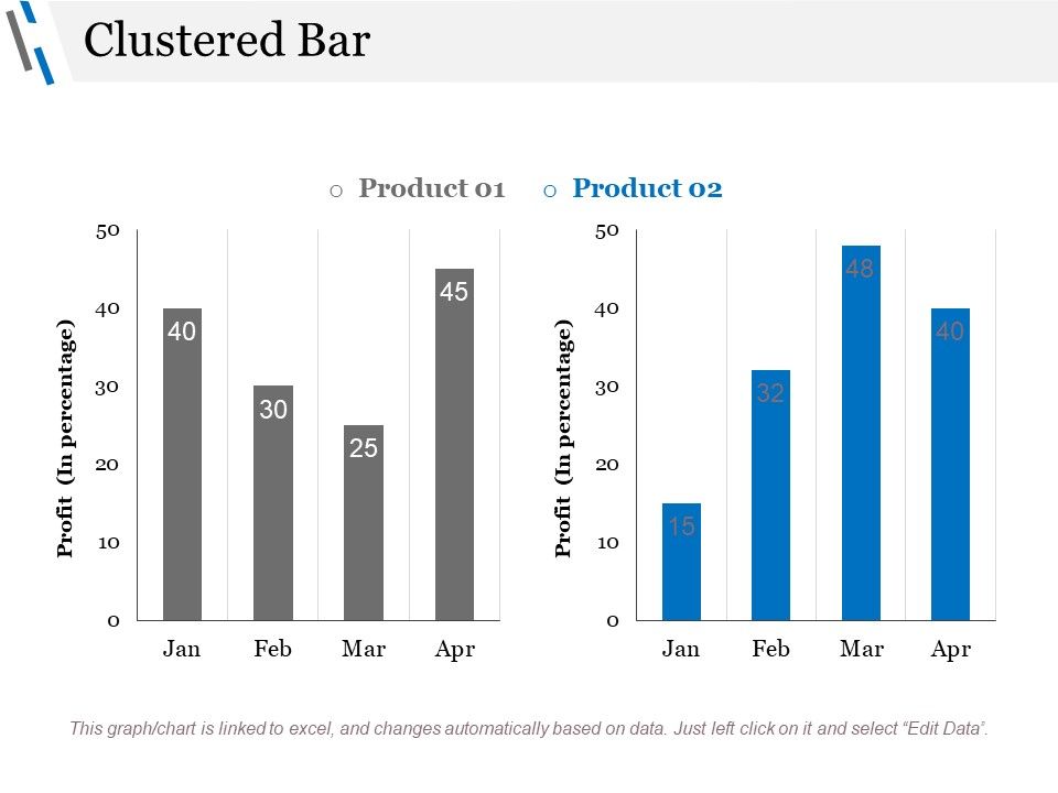Clustered_Bar_Ppt_PowerPoint_Presentation_Icon_Slides_Slide_1.jpg