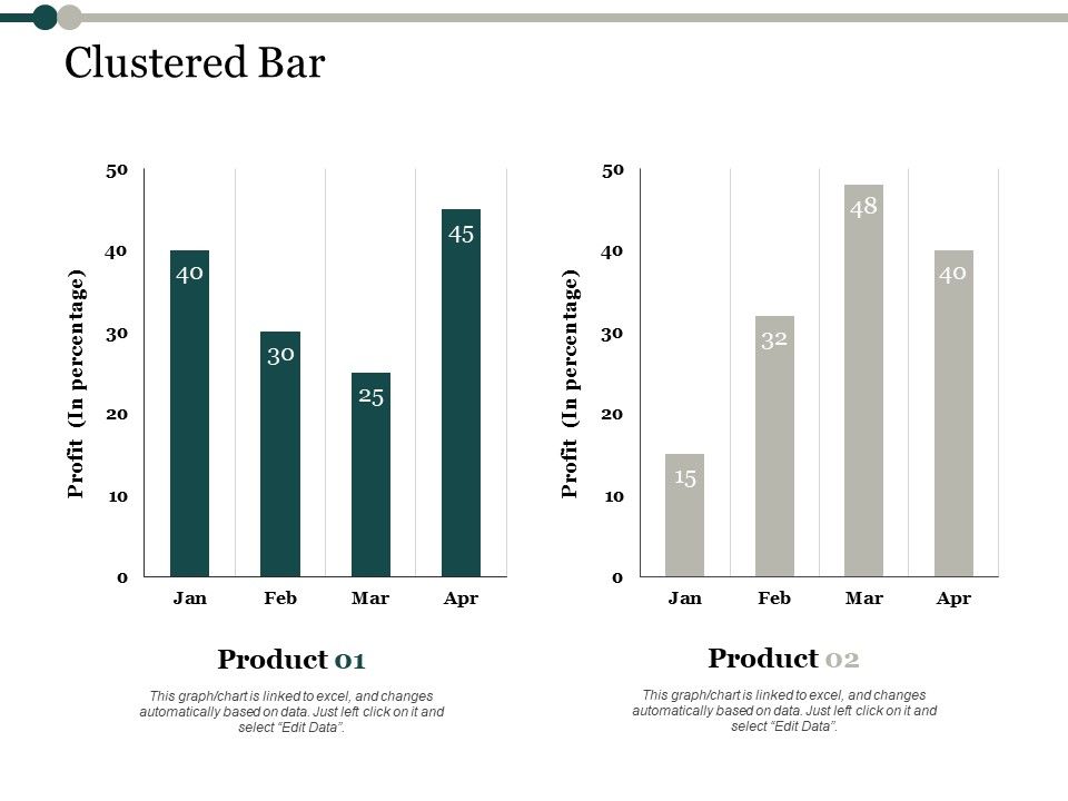 Clustered_Bar_Process_Analysis_Ppt_PowerPoint_Presentation_Icon_Influencers_Slide_1.jpg