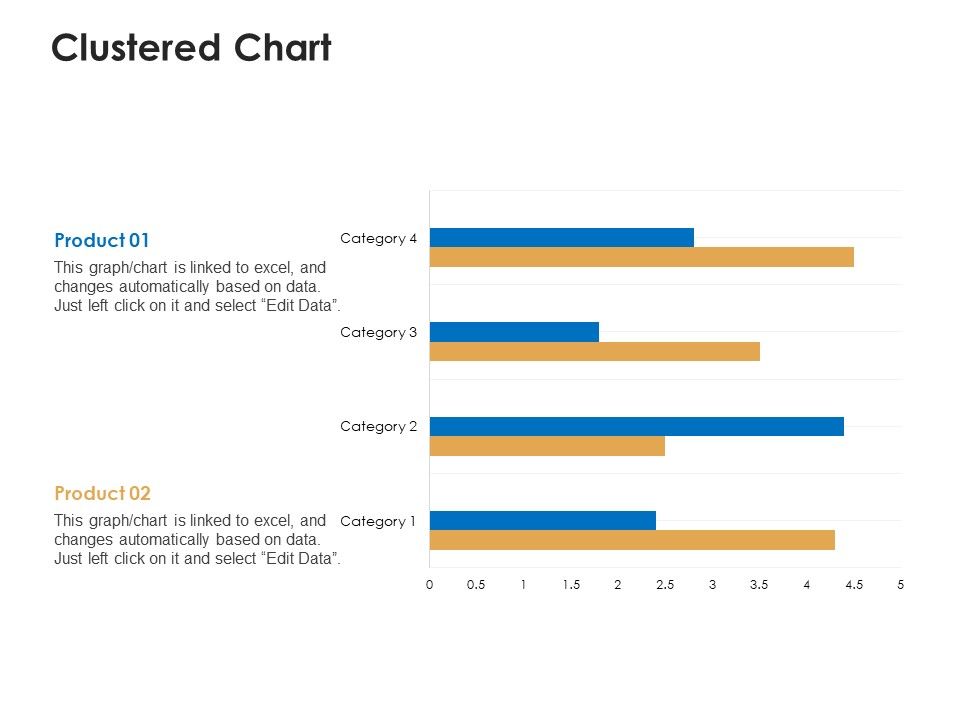 Clustered_Chart_Ppt_PowerPoint_Presentation_Gallery_Icon_Slide_1.jpg