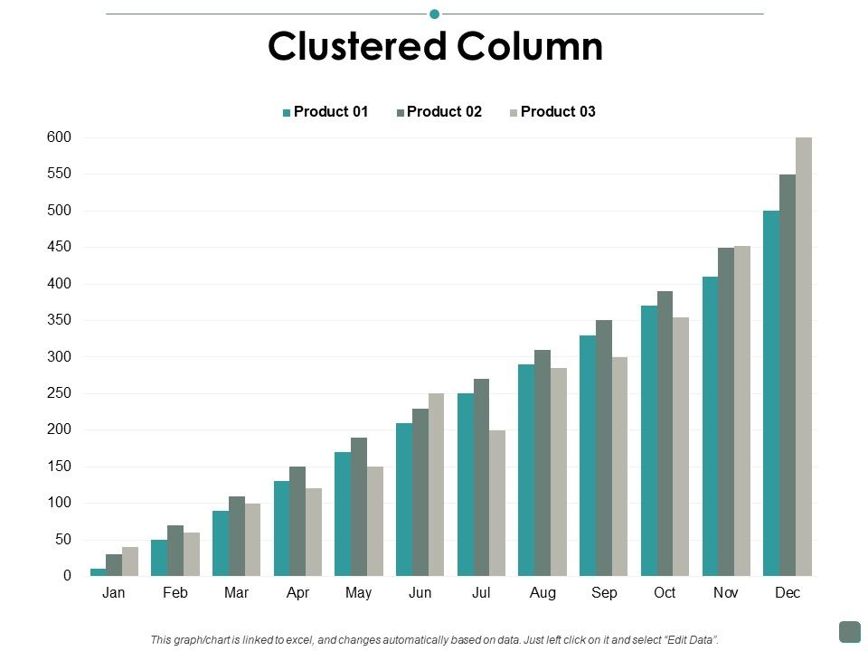 Clustered_Column_Contribution_Ppt_PowerPoint_Presentation_Icon_Graphics_Design_Slide_1.jpg