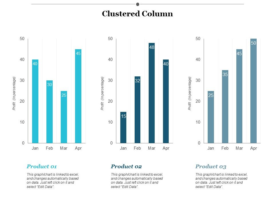 Clustered_Column_Finance_Ppt_PowerPoint_Presentation_Icon_Graphics_Tutorials_Slide_1.jpg