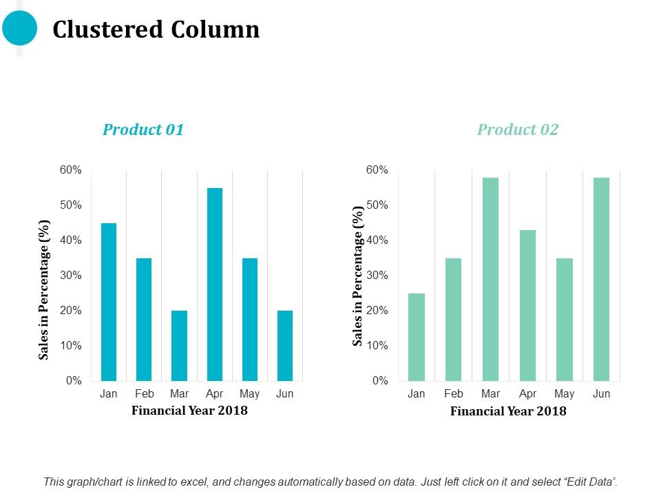Clustered_Column_Finance_Ppt_PowerPoint_Presentation_Icon_Show_Slide_1.jpg