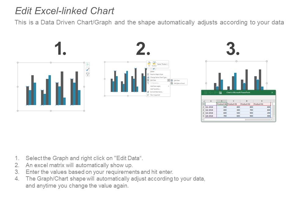 Clustered column graph ppt powerpoint presentation layouts