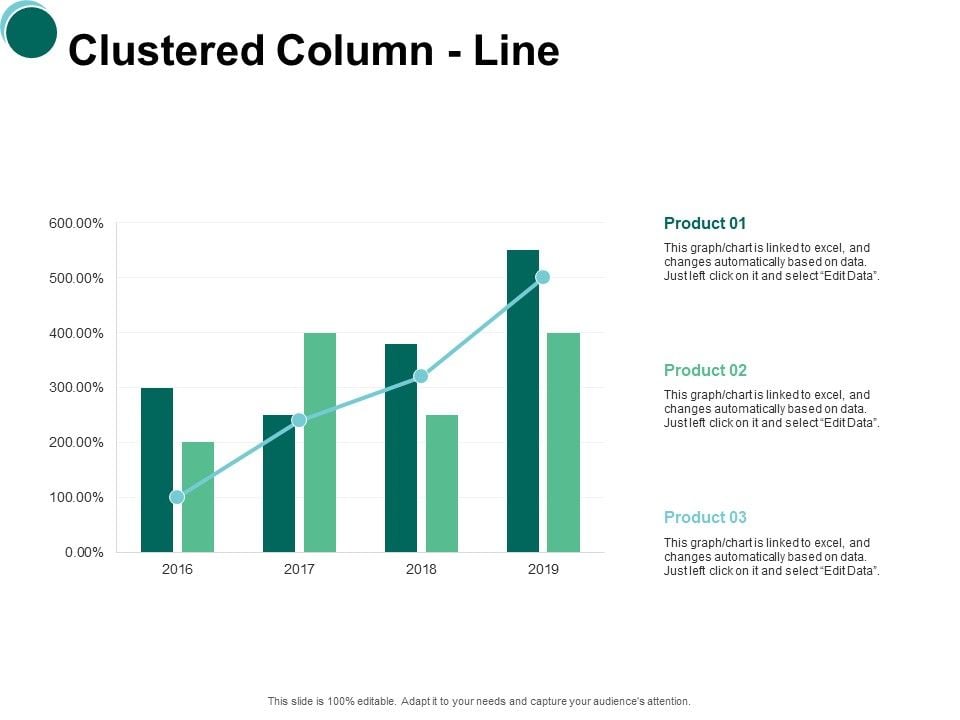 Clustered Column Line Bar Ppt PowerPoint Presentation Pictures Graphics ...