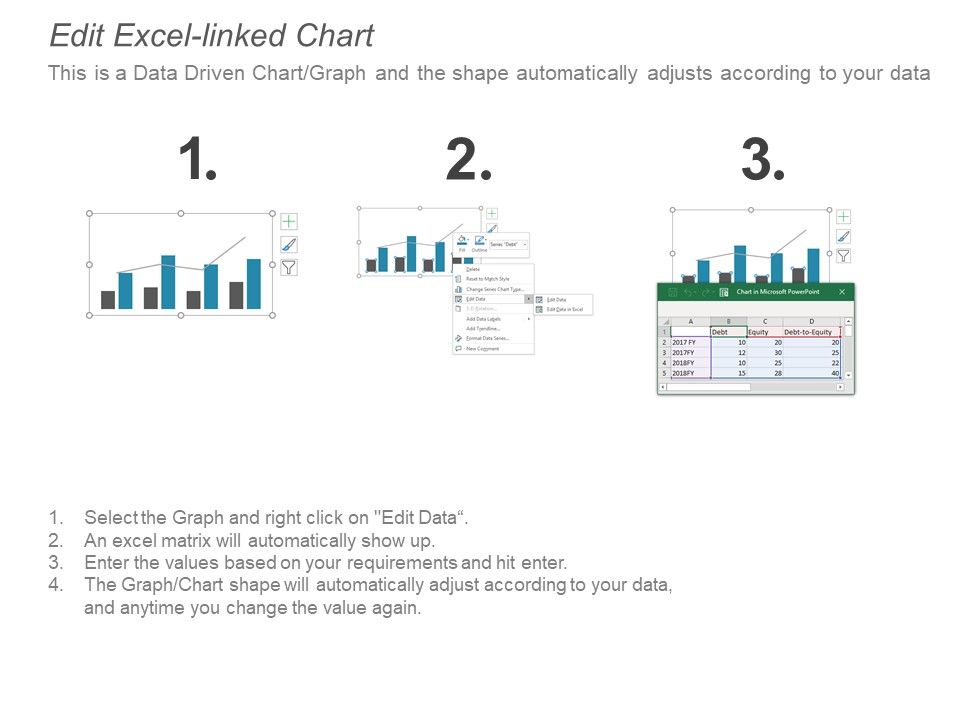 Clustered Column Line Marketing Ppt PowerPoint Presentation Ideas Slide04