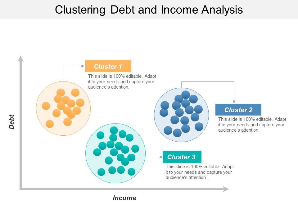 Clustering Debt And Income Analysis Ppt PowerPoint Presentation Outline Gra