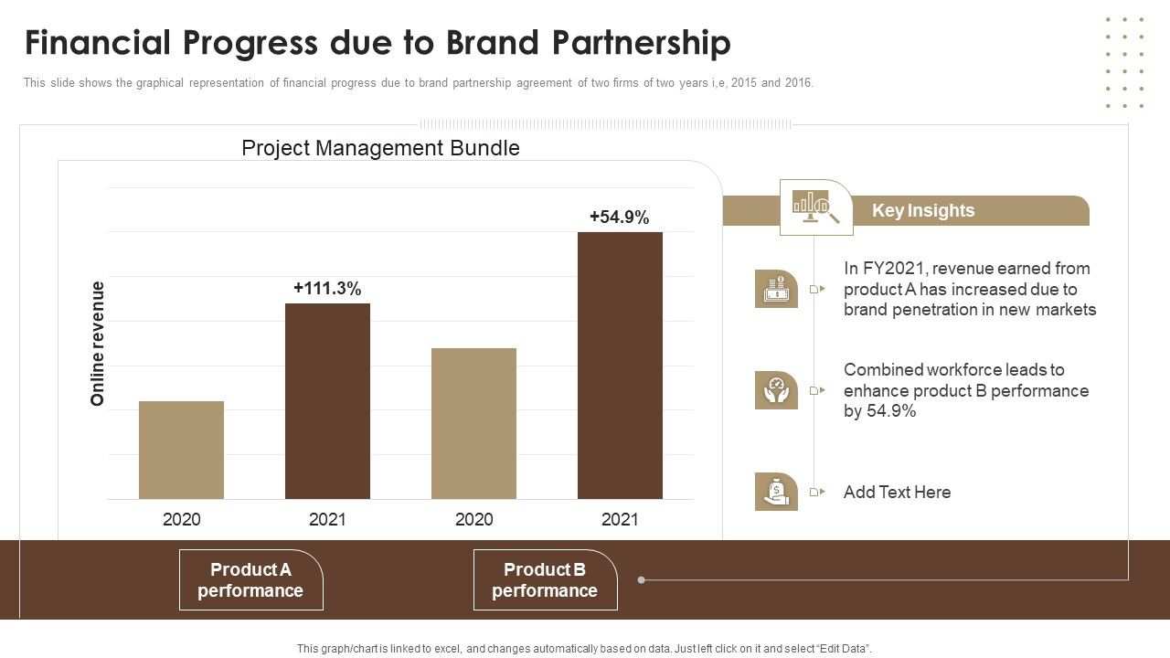 Co_Branding_Capital_Raising_Elevator_Pitch_Deck_Financial_Progress_Due_To_Brand_Partnership_Icons_PDF_Slide_1.jpg