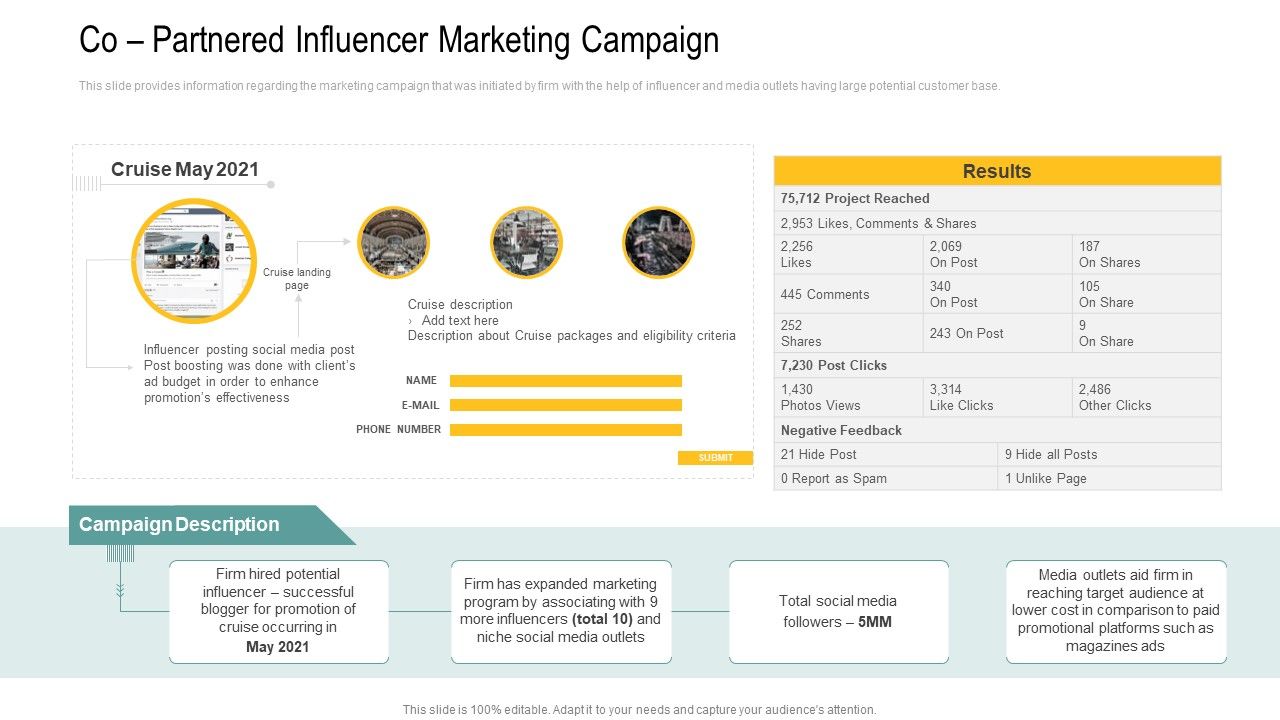 Co_Partnered_Influencer_Marketing_Campaign_Ppt_Icon_Layout_PDF_Slide_1.jpg