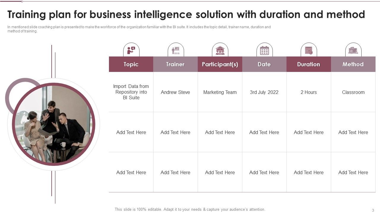 Coaching Plan For Business Analytics Transformation Ppt PowerPoint Presentation Complete With Slides Slide03