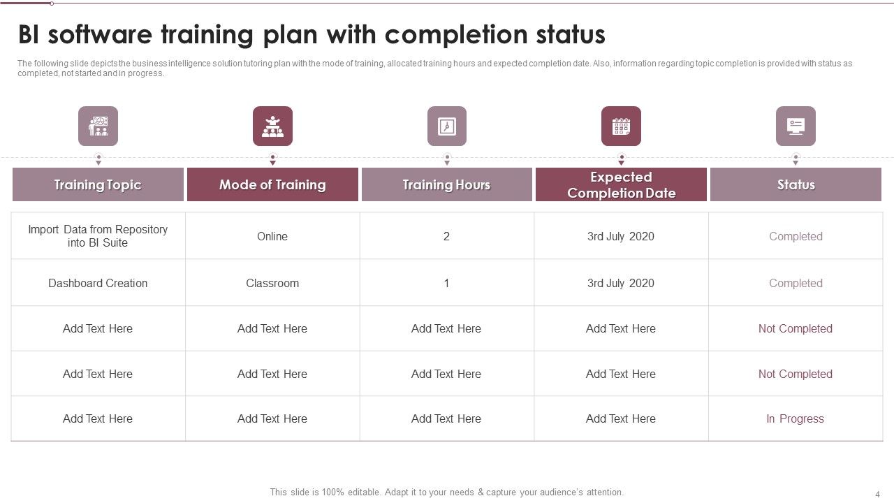 Coaching Plan For Business Analytics Transformation Ppt PowerPoint Presentation Complete With Slides Slide04