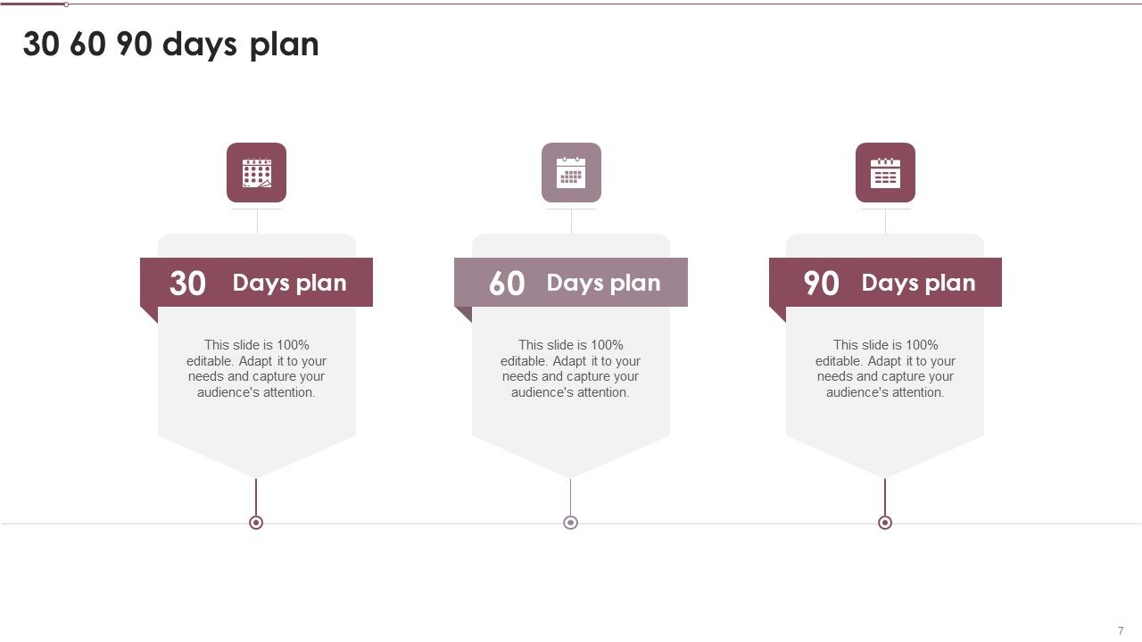 Coaching Plan For Business Analytics Transformation Ppt PowerPoint Presentation Complete With Slides Slide07