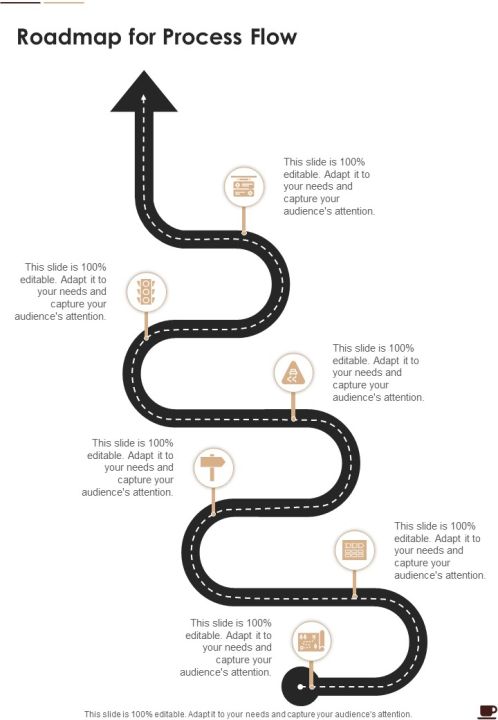 Coffee House Market Analysis Proposal Roadmap For Process Flow One Pager Sample Example Document Slide01