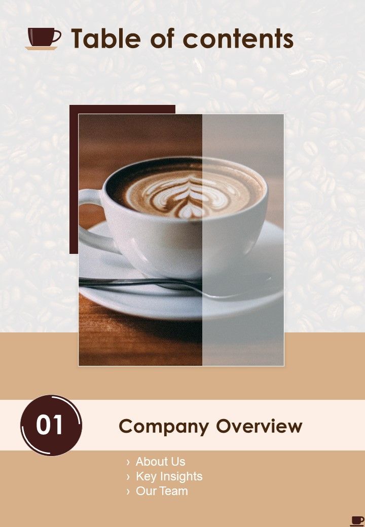 Coffee House Market Analysis Proposal Table Of Contents One Pager Sample Example Document Slide01
