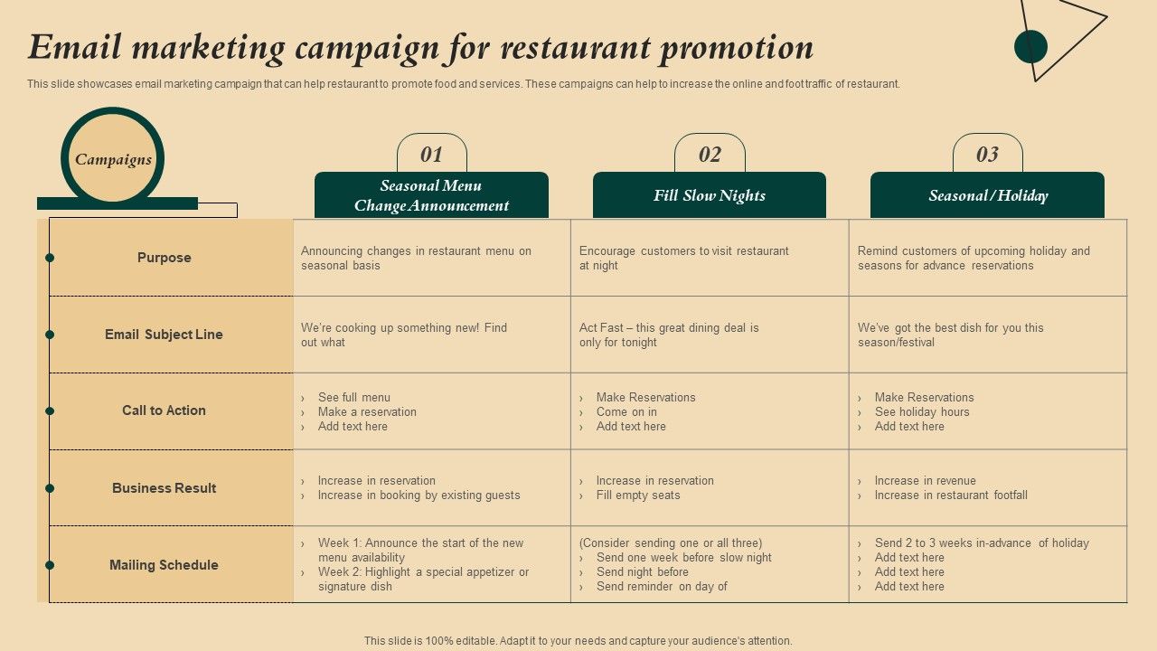 Coffeehouse_Promotion_Techniques_To_Boost_Revenue_Email_Marketing_Campaign_Restaurant_Promotion_Icons_PDF_Slide_1.jpg