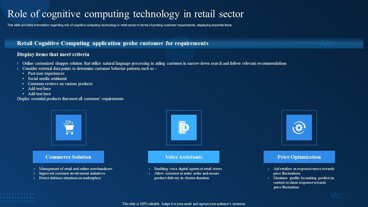 Cognitive_Analytics_Strategy_And_Techniques_Role_Of_Cognitive_Computing_Technology_In_Retail_Sector_Icons_PDF_Slide_1.jpg