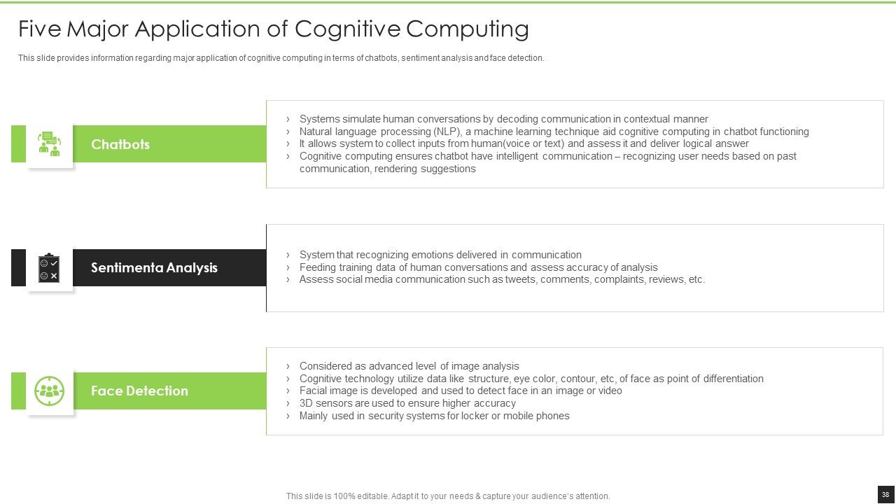 Cognitive Visualizations Computing Strategy Ppt PowerPoint Presentation Complete Deck With Slides Slide38