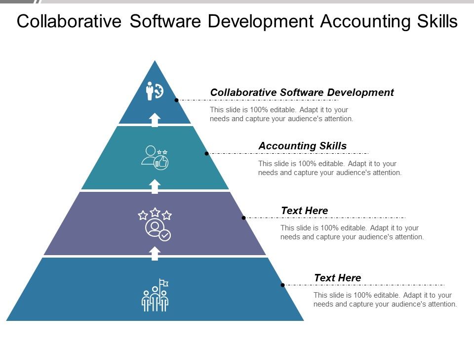 Collaborative Software Development Accounting Skills Ppt PowerPoint ...