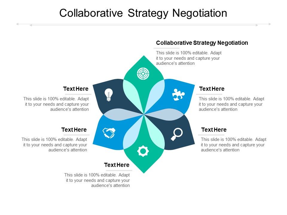 Collaborative Strategy Negotiation Ppt PowerPoint Presentation Styles