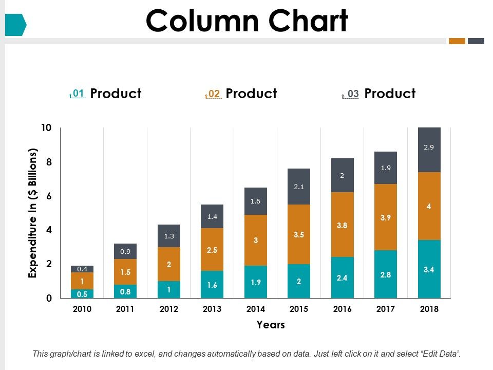 Column_Chart_Analysis_Ppt_PowerPoint_Presentation_Icon_Structure_Slide_1.jpg