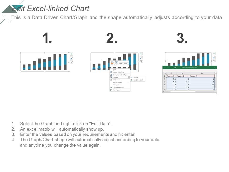 Column Chart Analysis Ppt PowerPoint Presentation Infographics Layout