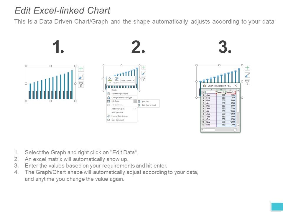 Column Chart Analysis Ppt PowerPoint Presentation Pictures Graphics