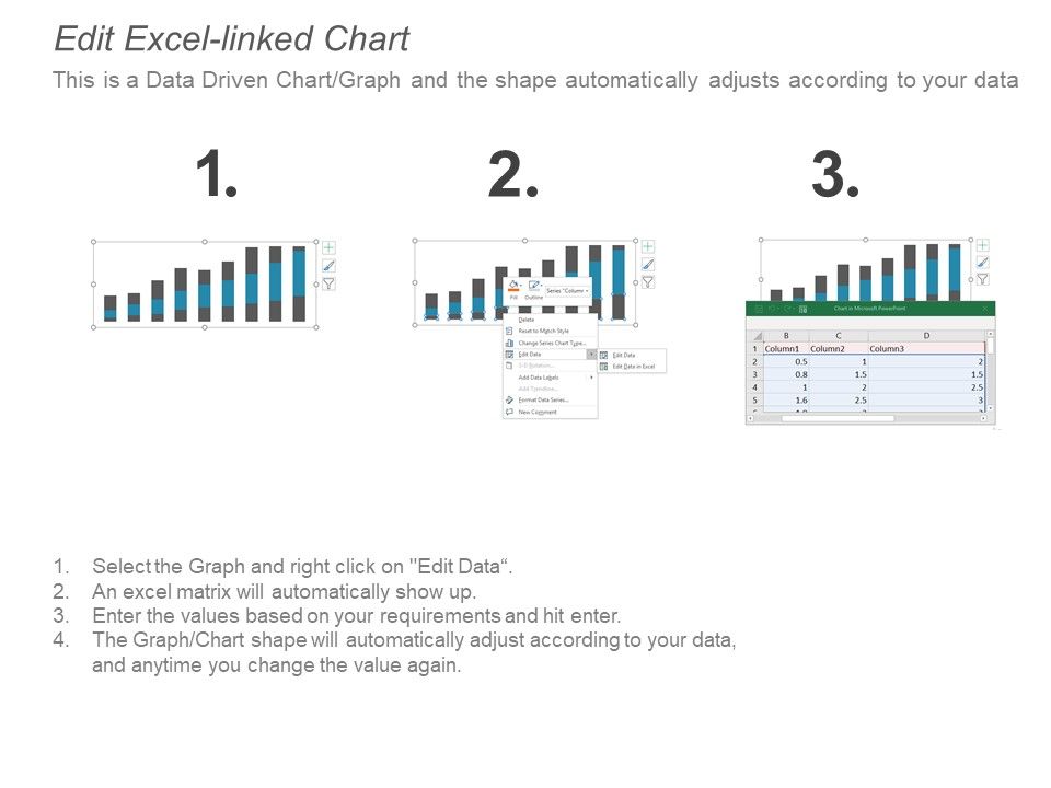 Column Chart Analysis Ppt Powerpoint Presentation Summary Infographics