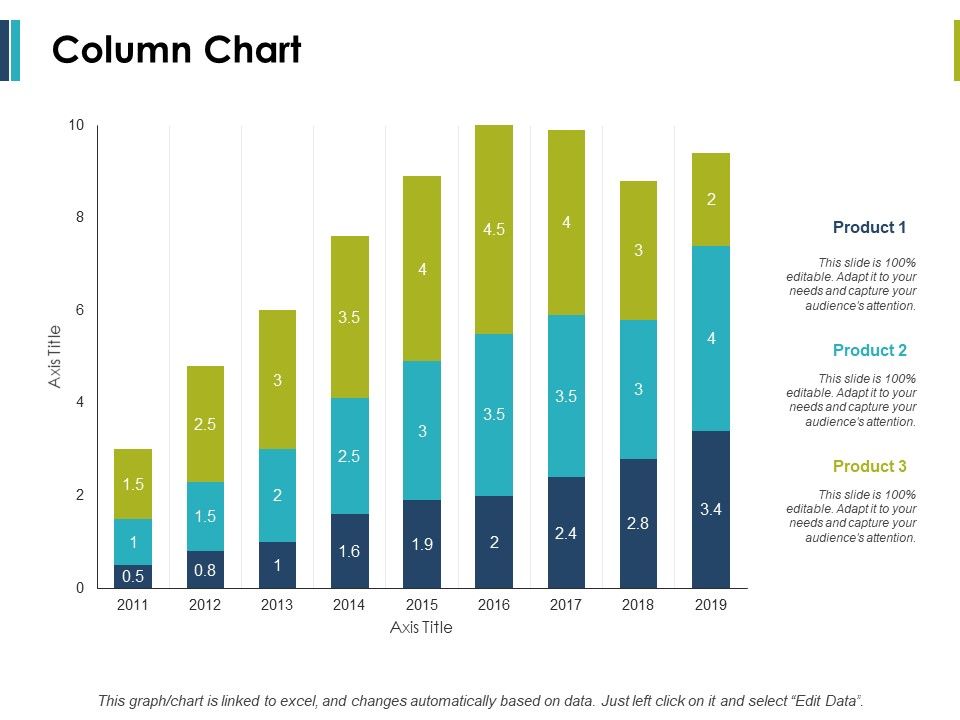Column Chart And Graph Ppt PowerPoint Presentation File Introduction