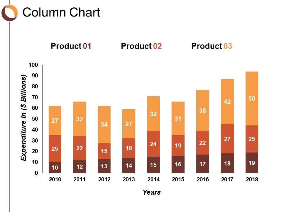 Column_Chart_Finance_Ppt_PowerPoint_Presentation_Infographic_Template_Icon_Slide_1.jpg