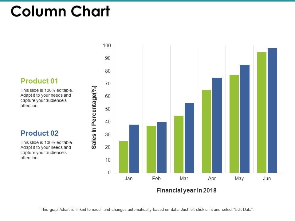 Column_Chart_Ppt_PowerPoint_Presentation_Icon_Influencers_Slide_1.jpg
