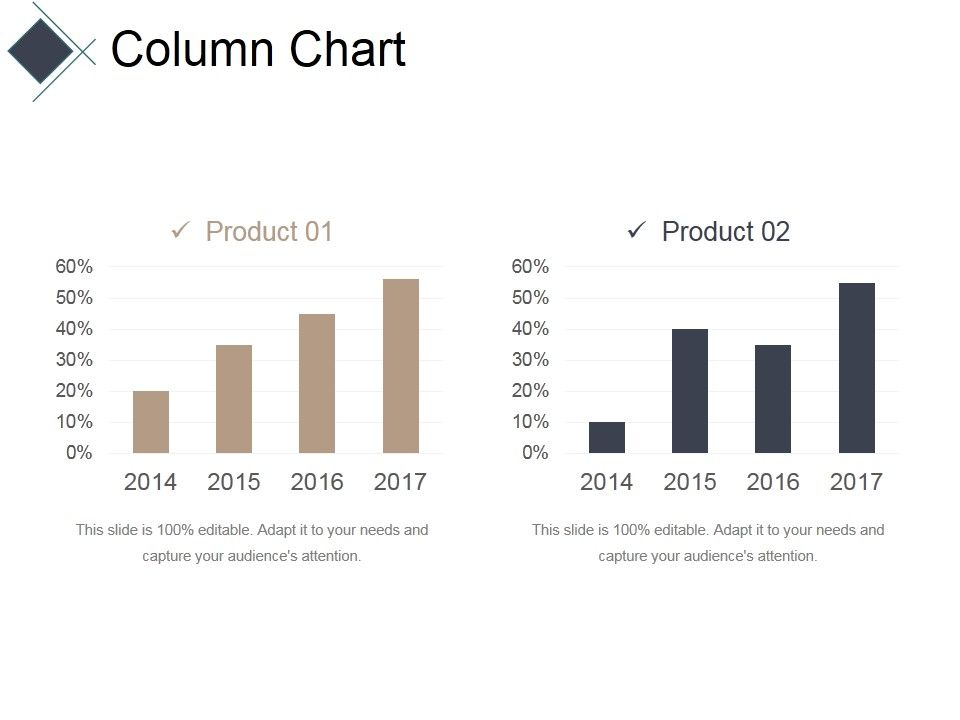 Column Chart Ppt PowerPoint Presentation Infographic Template Inspiration