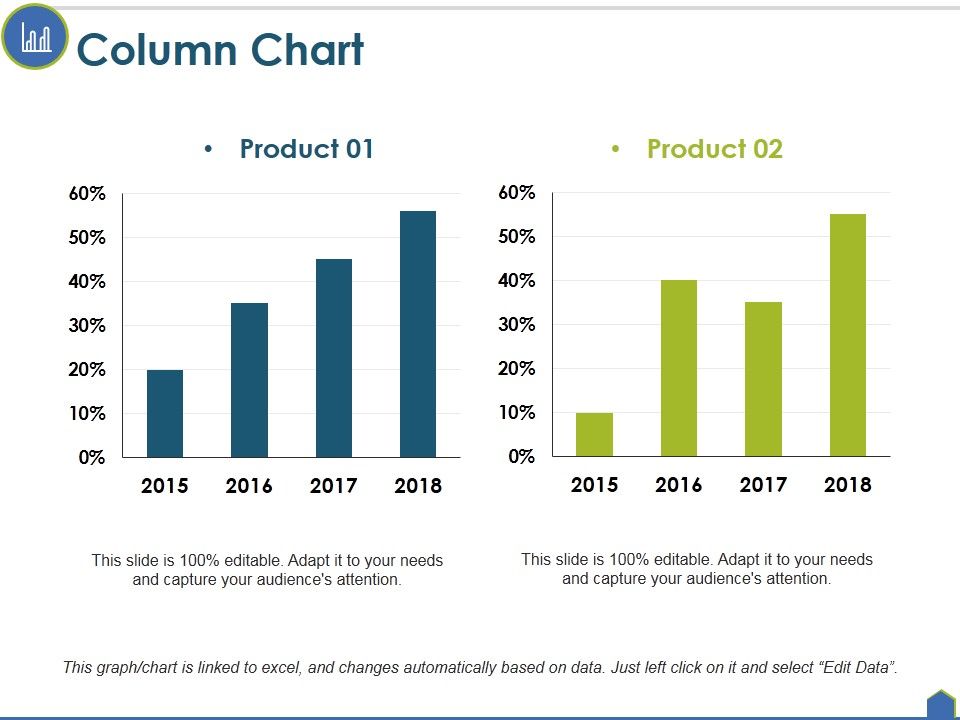 Column Chart Ppt PowerPoint Presentation Inspiration Good