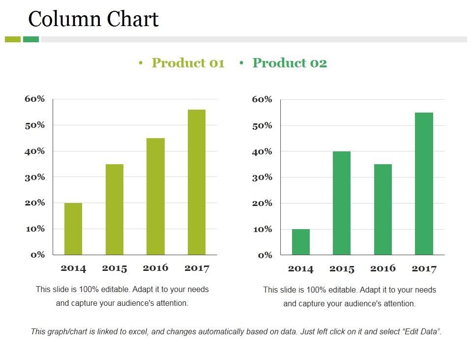 Column Chart Ppt PowerPoint Presentation Layouts Graphics Example