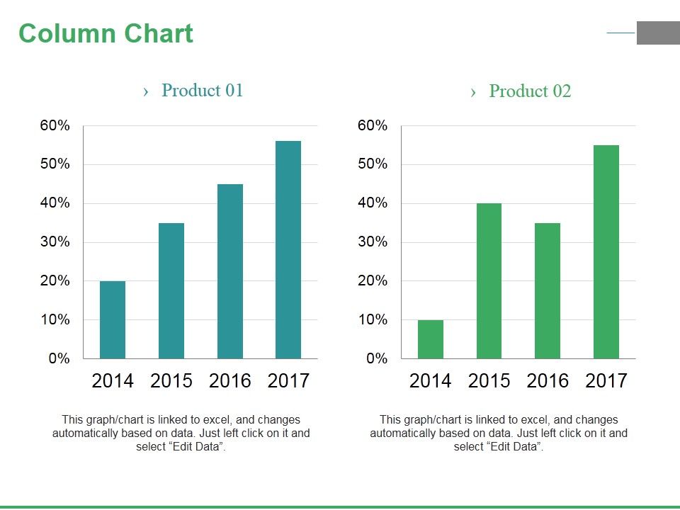 Column Chart Ppt PowerPoint Presentation Pictures Graphic Images