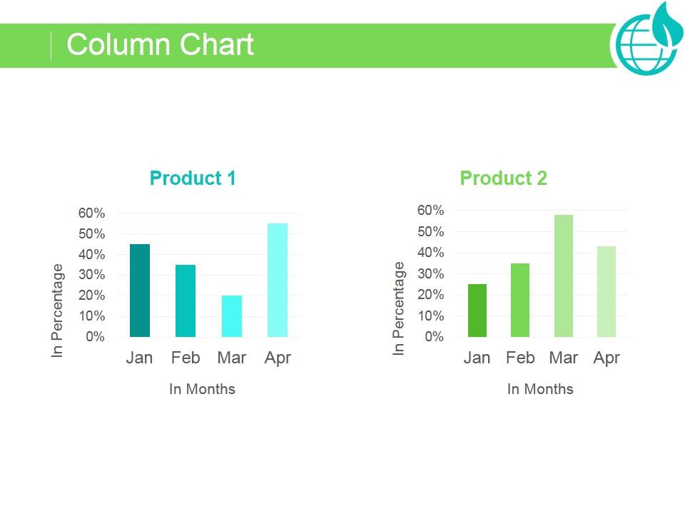 Column Chart Ppt PowerPoint Presentation Slide Download