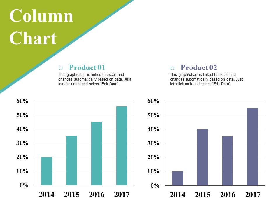 Column Chart Ppt PowerPoint Presentation Styles Background Image