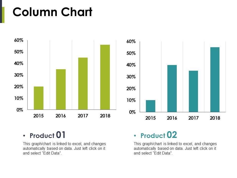 Column Chart Ppt PowerPoint Presentation Summary Gridlines
