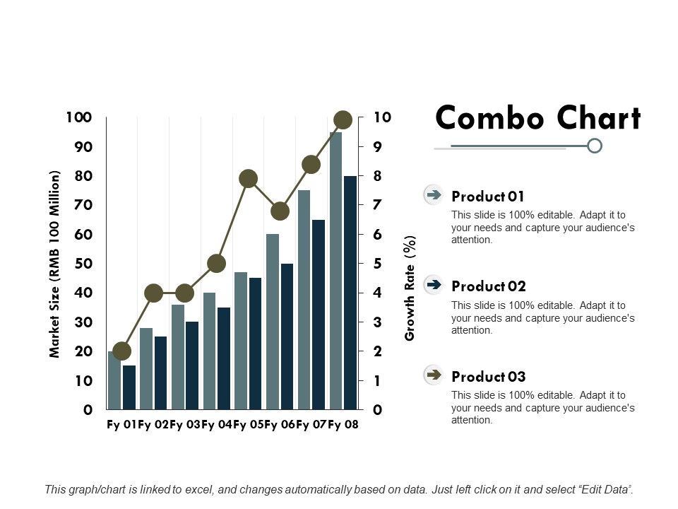 Combo_Chart_Finance_Ppt_PowerPoint_Presentation_Icon_Designs_Download_Slide_1.jpg