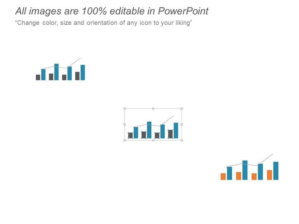 Combo Chart Finance Ppt PowerPoint Presentation Summary Images Slide03