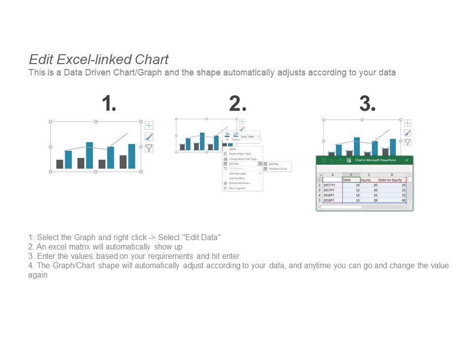 Combo Chart Management Investment Ppt PowerPoint Presentation Inspiration Maker Slide04