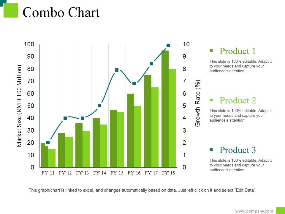 Combo_Chart_Ppt_PowerPoint_Presentation_Icon_Design_Templates_Slide_1.jpg