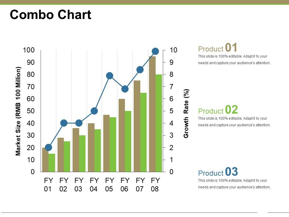 Combo_Chart_Ppt_PowerPoint_Presentation_Icon_Slide_Slide_1.jpg