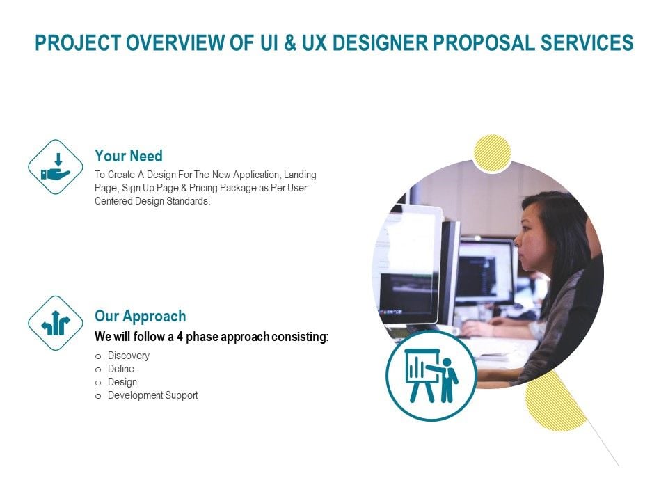 Command Line Interface Project Overview Of UI And UX Designer Proposal Services Ppt Layouts Layout Ideas PDF Slide01