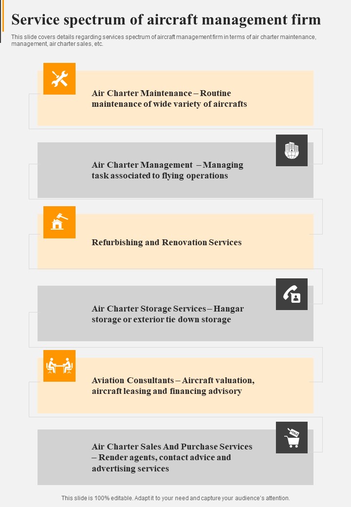Commercial Airline Passenger Career Sales Proposal Service Spectrum One Pager Sample Example Document Slide01