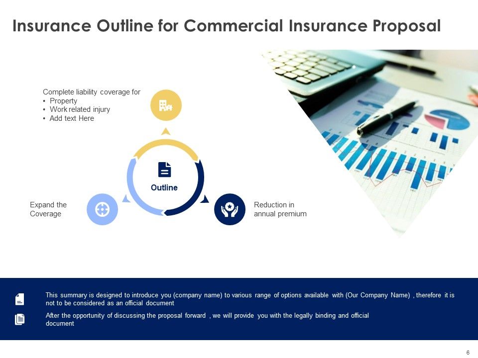 Commercial Insurance Proposal Ppt PowerPoint Presentation Complete Deck With Slides Slide06