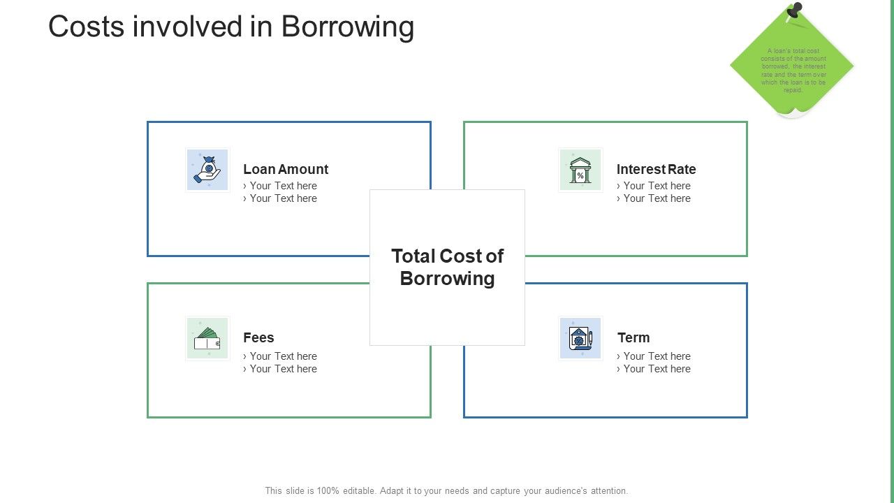 Commercial_Property_Administration_And_Advancement_Costs_Involved_In_Borrowing_Icons_PDF_Slide_1.jpg
