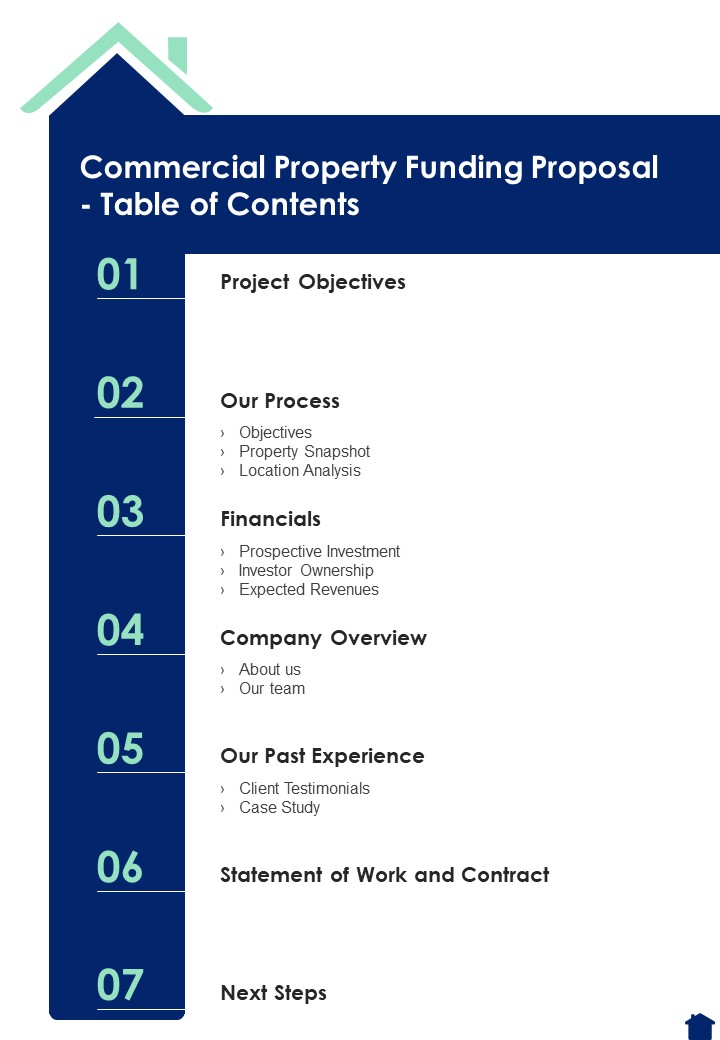Commercial Property Funding Proposal Table Of Contents One Pager Sample Example Document Slide01