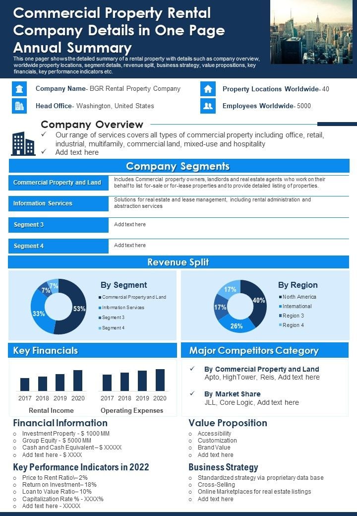 Commercial Property Rental Company Details In One Page Annual Summary Commercial Property Rental Company Details In One Page Annual Summary