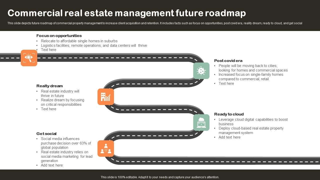 Commercial_Real_Estate_Management_Future_Roadmap_Icons_PDF_Slide_1.jpg