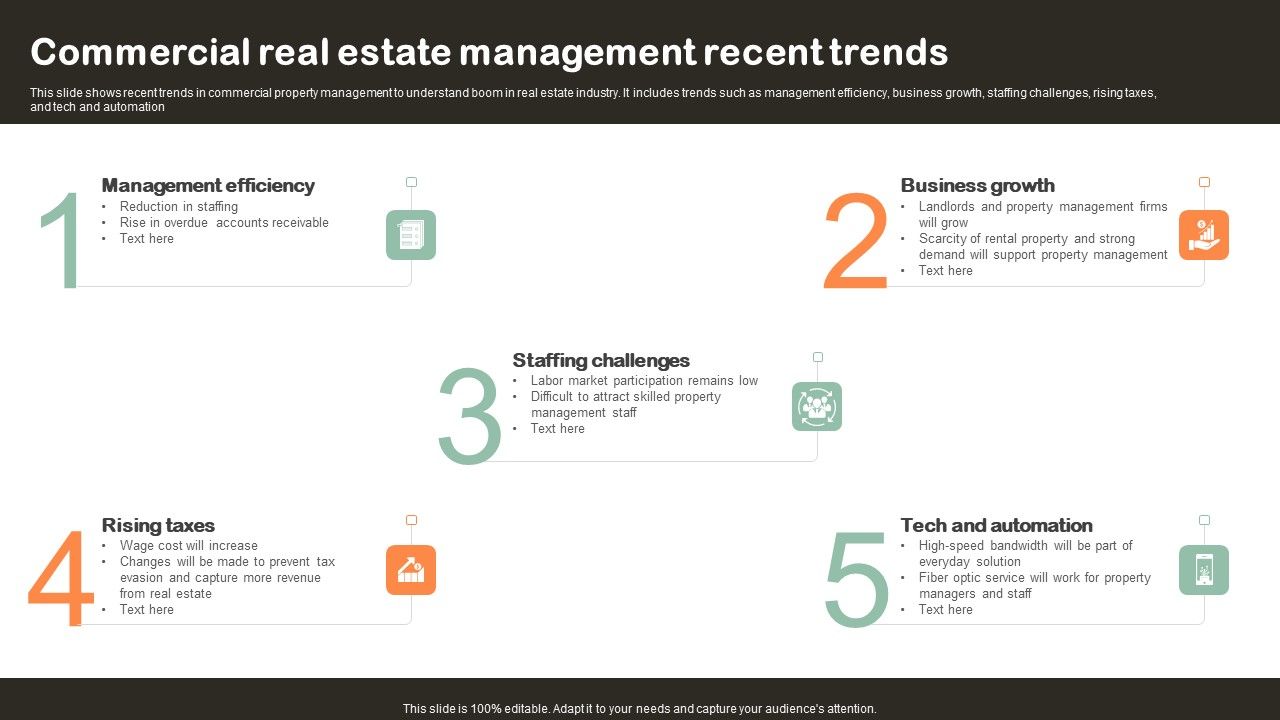 Commercial_Real_Estate_Management_Recent_Trends_Themes_PDF_Slide_1.jpg