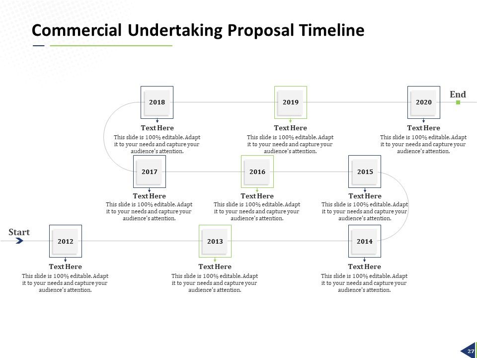 Commercial Undertaking Proposal Ppt PowerPoint Presentation Complete Deck With Slides Slide27